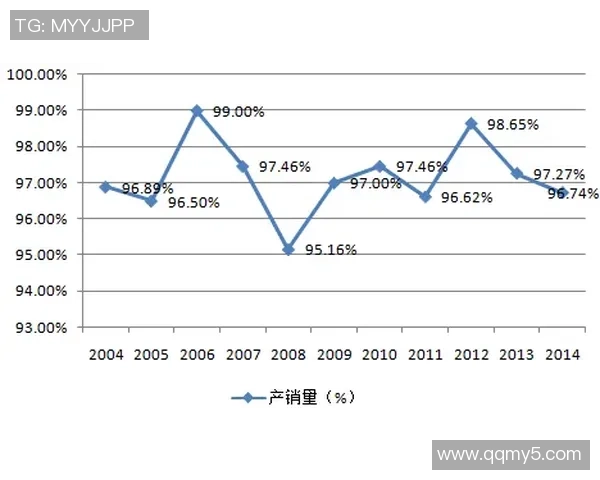 彩神Vll客户调研全面分析用户需求与市场趋势的深度报告 彩神Vll客户调研全面分析用户需求与市场趋势的深度报告