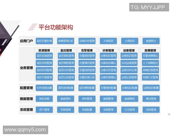 构建高效安全的欧陆平台监控体系助力数字化转型与风险管理