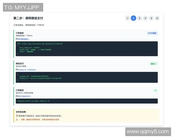 探索pg国际分布式事务处理的最佳实践与应用前景分析