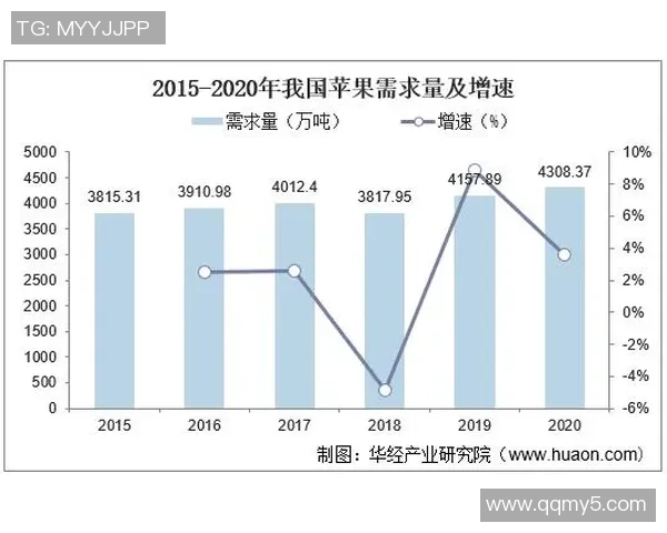 探索uu国际存储分片架构的创新应用与未来发展趋势分析