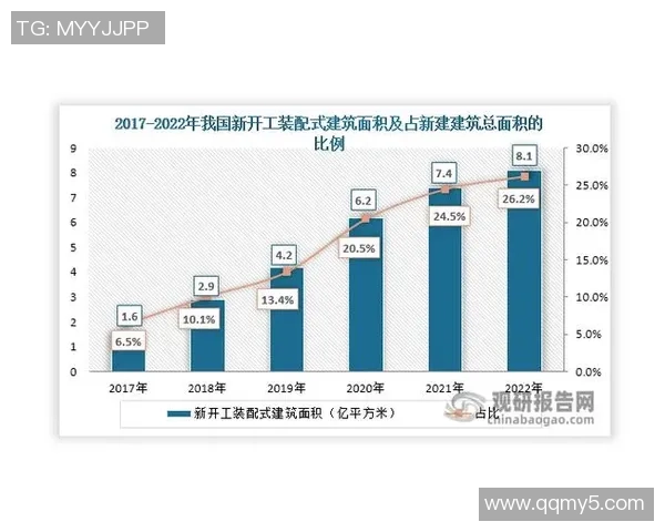 探索uu国际跨分片交易的创新模式与未来发展潜力