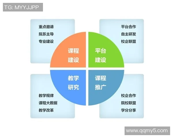 红桃国际持续学习平台助力个人成长与职业发展新机遇 红桃国际持续学习平台助力个人成长与职业发展新机遇