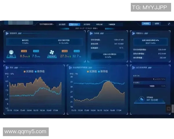 耀世娱乐小样本学习助力冷启动用户画像构建与优化研究 耀世娱乐小样本学习助力冷启动用户画像构建与优化研究